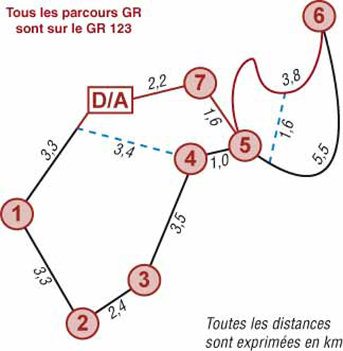 Schéma idée de randonnée en Province de Hainaut Schéma idée de randonnée en Province de Hainaut